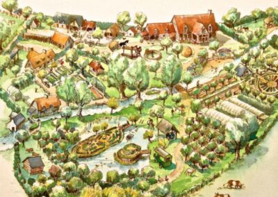 2015 – Démontrer la viabilité économique d’une micro-ferme en permaculture  – INSTITUT SYLVA
